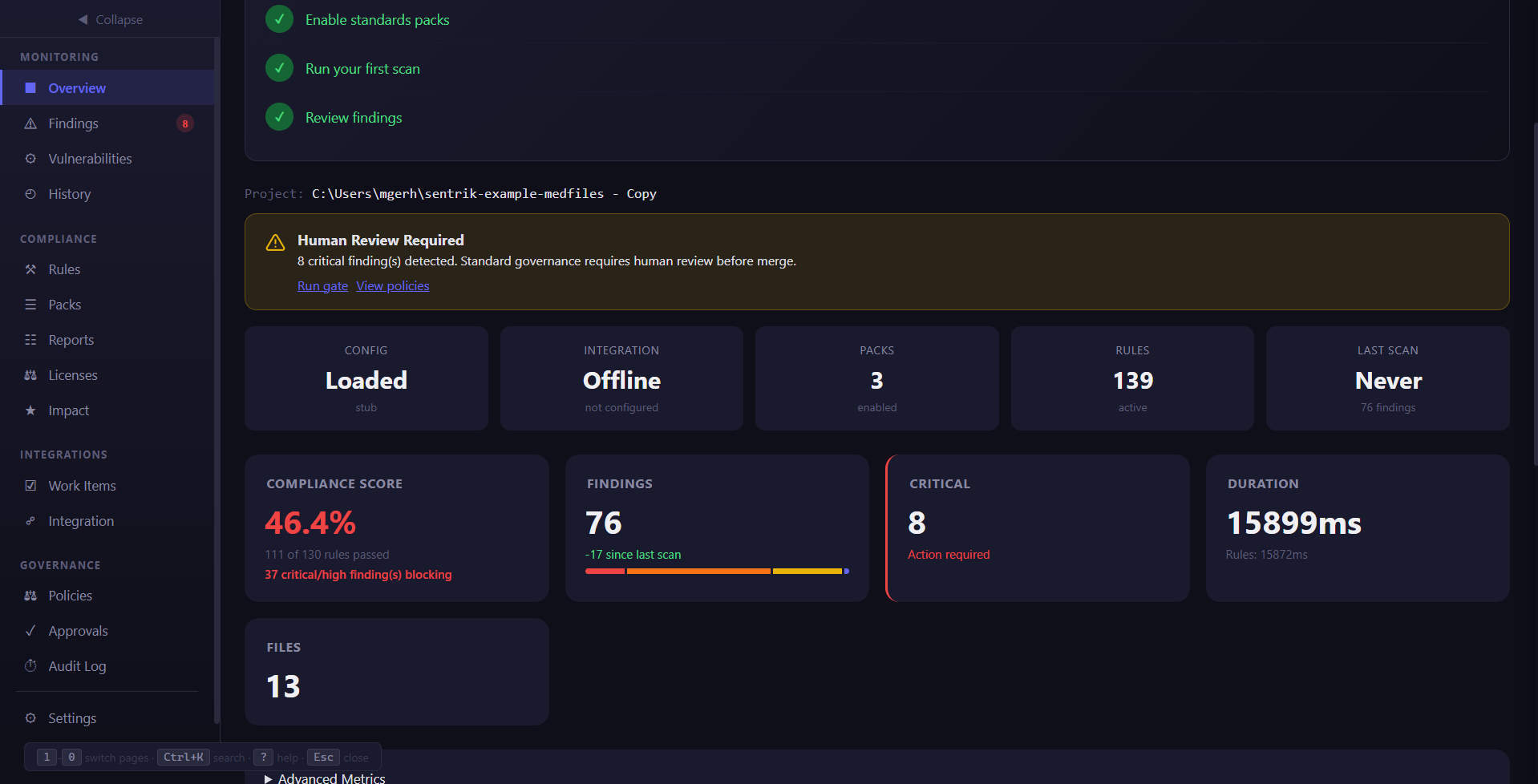 Dashboard Overview