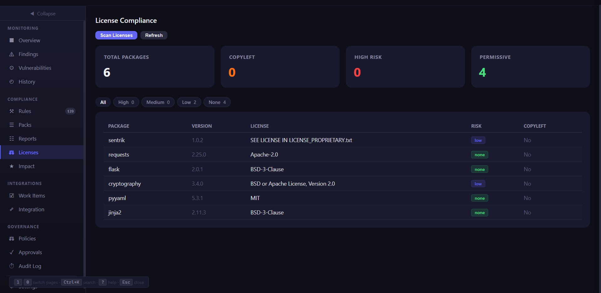 Licenses Page