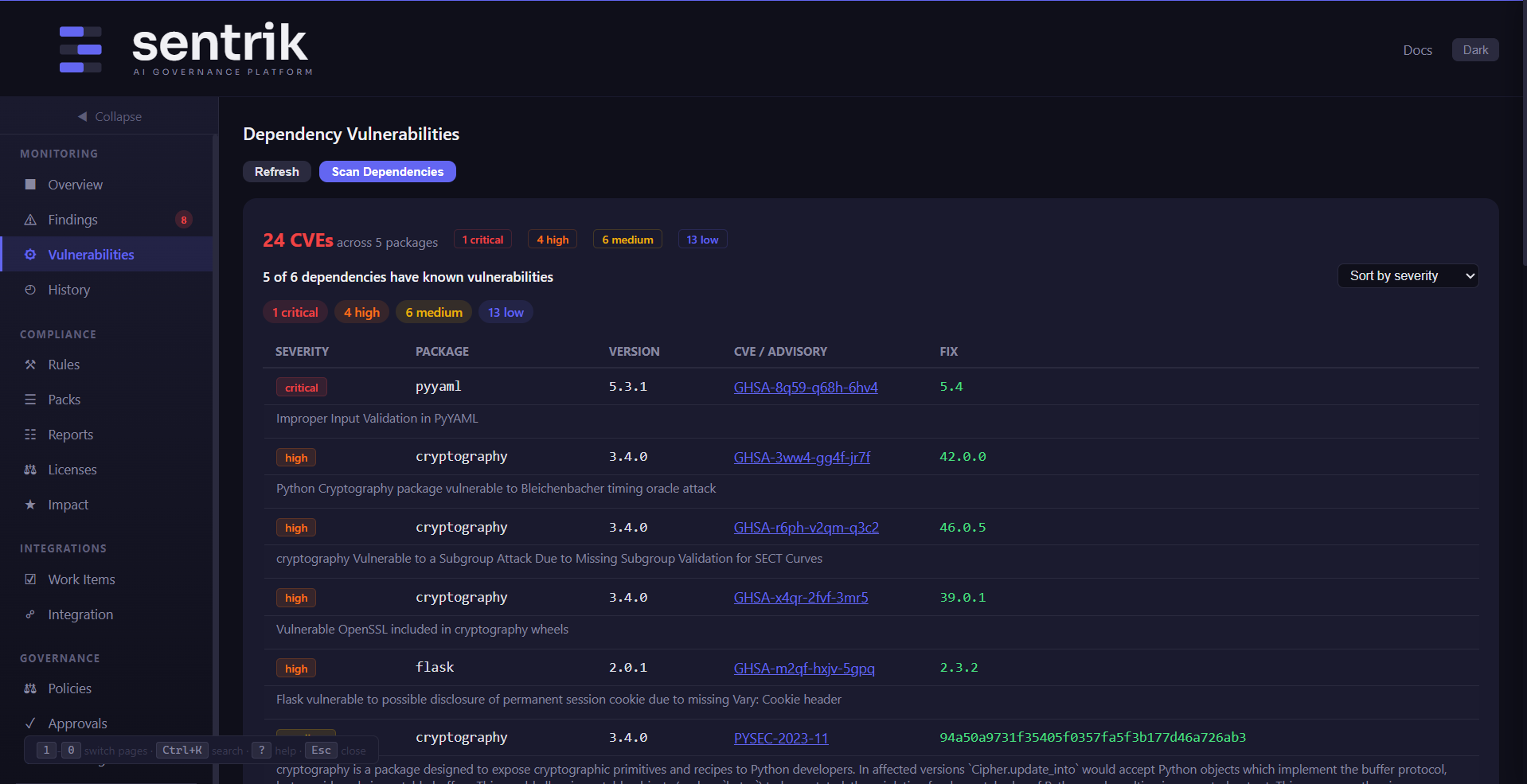 Vulnerabilities Page